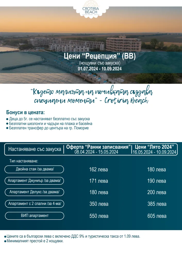 Цени 2024